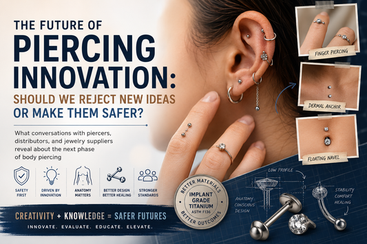 The Future of Piercing Innovation: Should We Reject New Ideas or Make Them Safer?