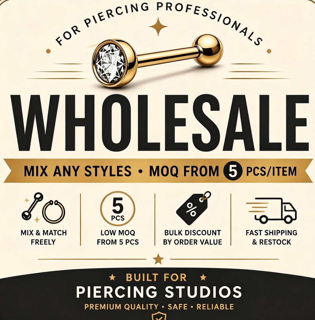 Adapting Studio Offerings to Summer Piercing Trends